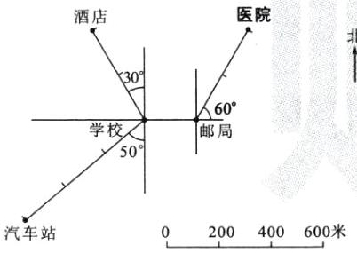 0200400600米汽车站