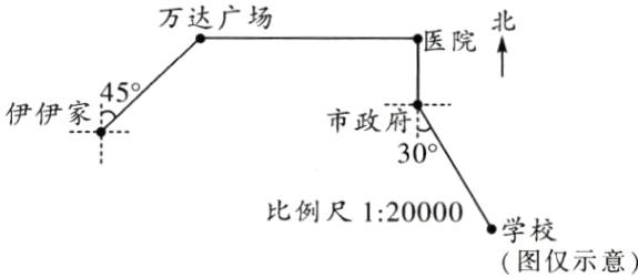 比例尺120000学校图仅示意