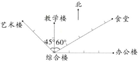 5960办公楼综合楼