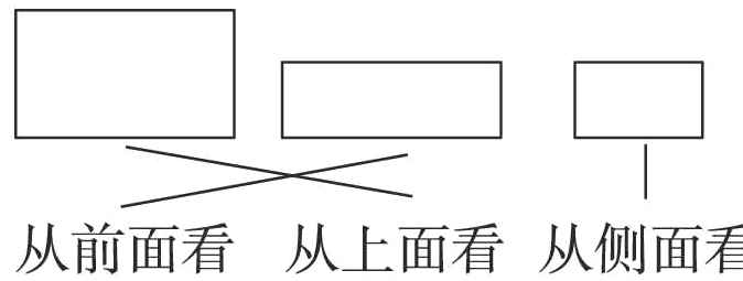 从前面看从上面看从侧面看