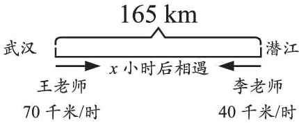 王老师x小时后相遢李老师70千米时40千米时