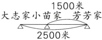 大志家小苗家芳芳家2500米