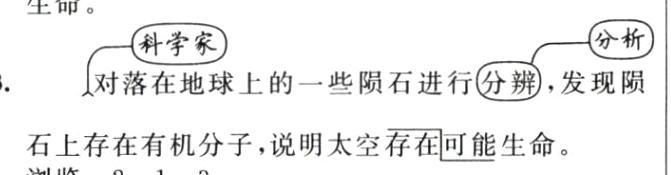 石上存在有机分子说明太空存在可能生命