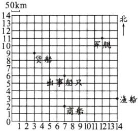 田渔船1234567891011121314