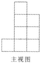 主视图