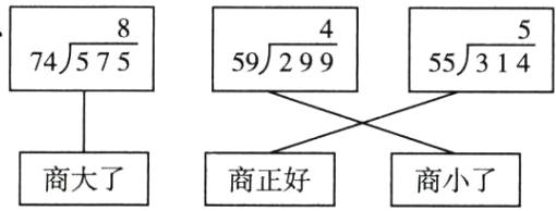商大了商正好商小了