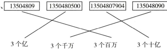 3个亿3个十亿3个百万3个千万