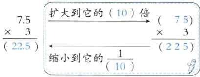 225frac110缩小到它的