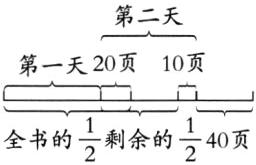 40页frac12frac12全书的剩余的