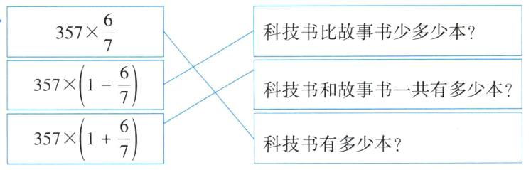 frac673571科技书有多少本