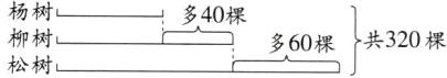 6杨树多40棵多60棵共320棵柳树松树