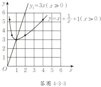 123456r答图433