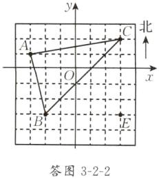 答图322