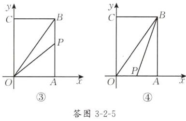 答图325