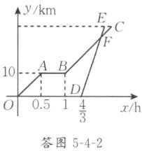 0051xh答图542