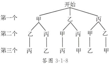第三个丙乙丙甲乙甲答图318
