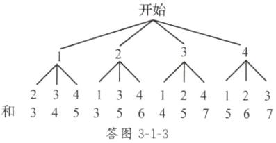 134124123和345356457567答图313