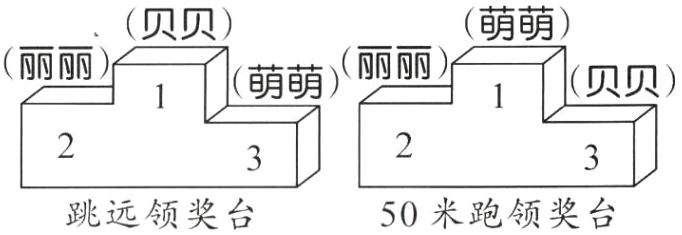 跳远领奖台50米跑领奖台