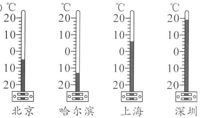 北京哈尔滨深圳上海
