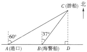 60B海警船DA港口