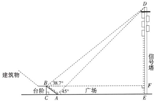 B87台阶x4s广场CA