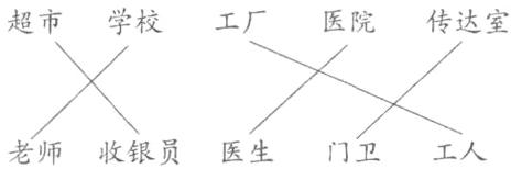老师收银员医生工入门卫