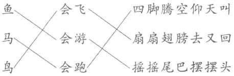 会跑摇摇尾巴摆摆头