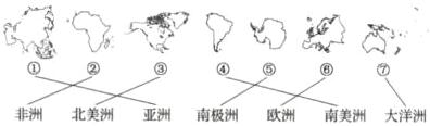 非洲北美洲亚洲南极洲欧洲南美洲大洋洲