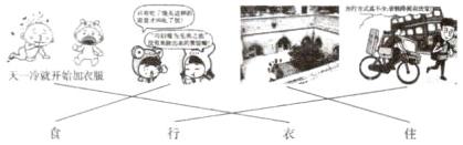 天一冷就开始加衣服