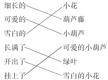 开出了绿叶挂上了雪白的小花
