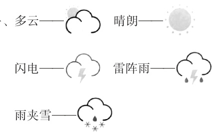 雨夹雪