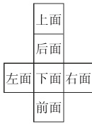 左面下面右面前面