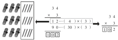 124334fracx32303frac90D02