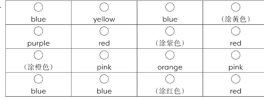 涂红色bluebluered