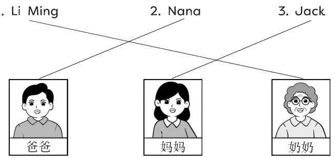 爸爸妈妈奶奶