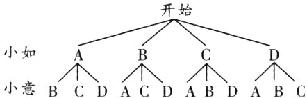 小如小意BDADADAC