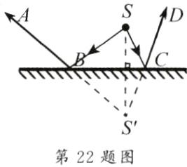s第22题图