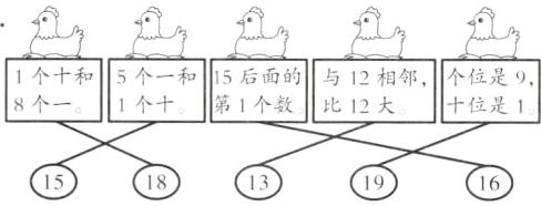 15181613