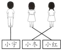 小宇小冬小红