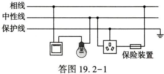 保险装置答图1921