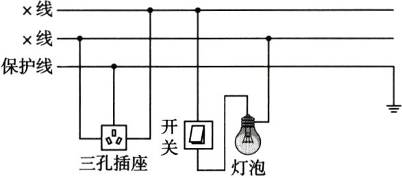 囤芟雩三孔插座灯泡