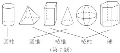 圆柱圆锥棱锥棱柱第7题