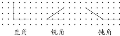 直角锐角钝角
