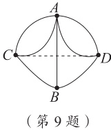 第9题