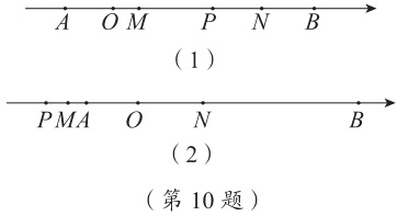 2第10题