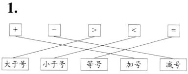 大于号小于号等号加号减号