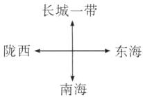 陇西十东海南海
