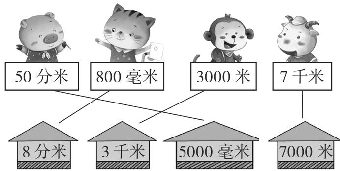 8分米3米0毫米0米