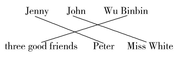 threefriendsPeterMissWhite