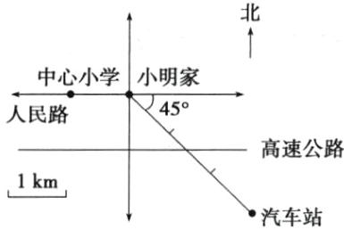 1km汽车站